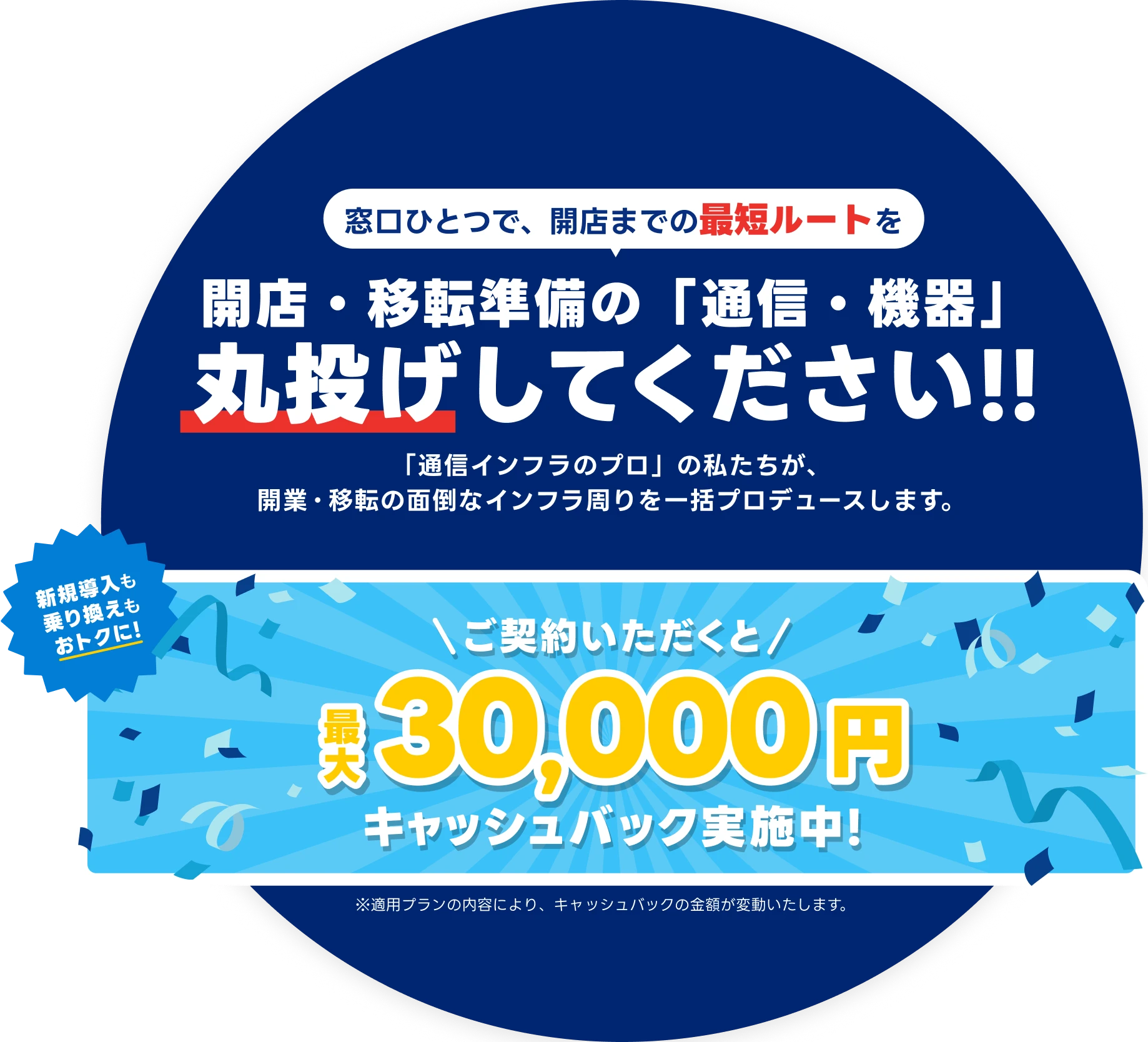 窓口ひとつで、開店までの最短ルートを 開店・移転準備の「通信・機器」丸投げしてください!!